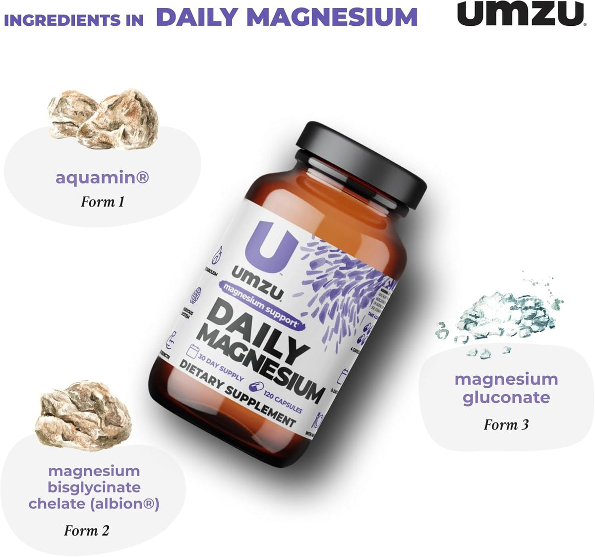 Daily Magnesium: FBM Listing Capsule UMZU