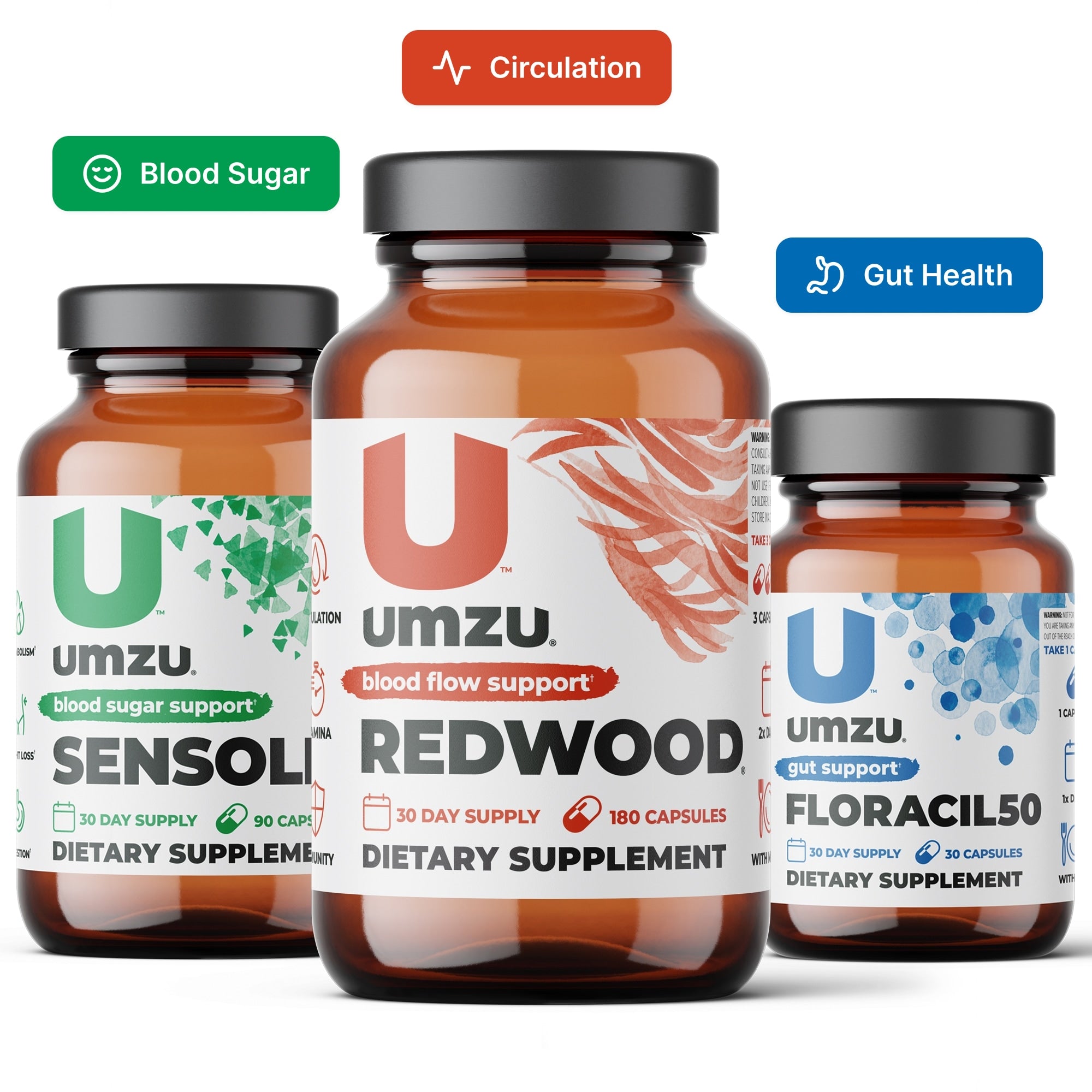 The Women's Essentials Bundle: Redwood, Floracil50 & Sensolin GLP-1 Bundles UMZU