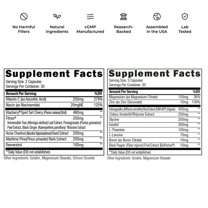 Peak Performance Bundle | Boost Testosterone and Blood Flow – UMZU