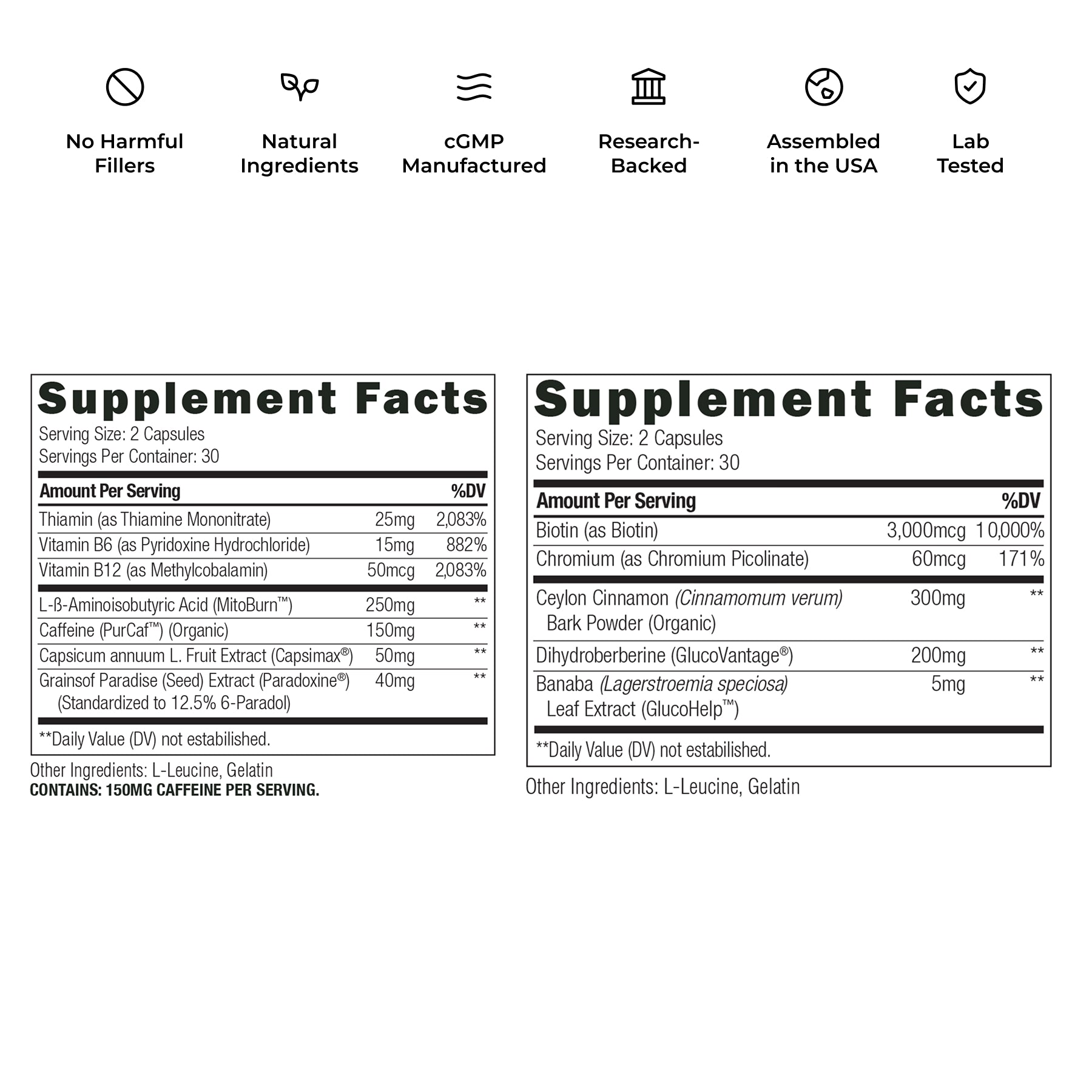 The Slimmer Summer Bundle: Support Weight Loss and Energy Capsule UMZU