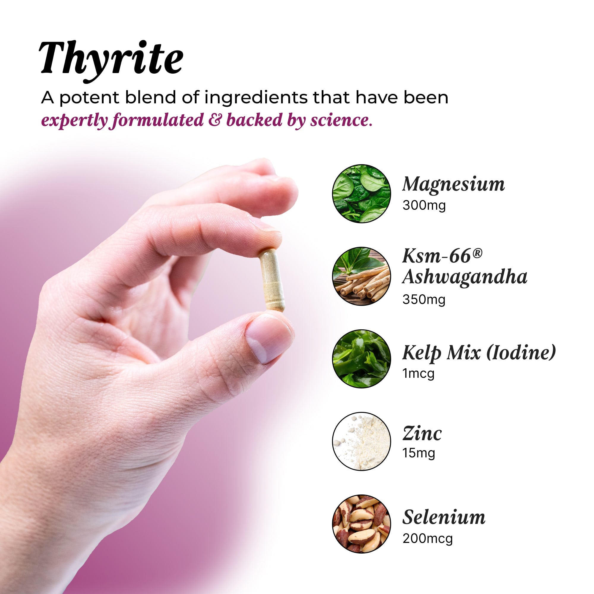 Thyrite: FBM Listing Capsule UMZU