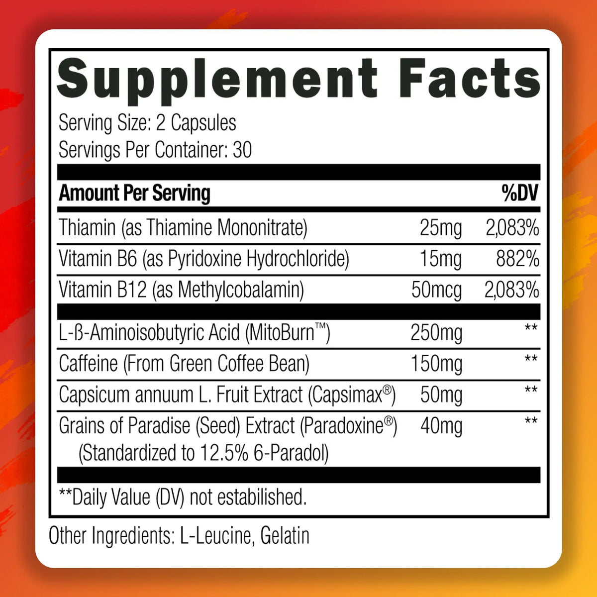 zuBurn: Burn Fat & Improve Metabolism