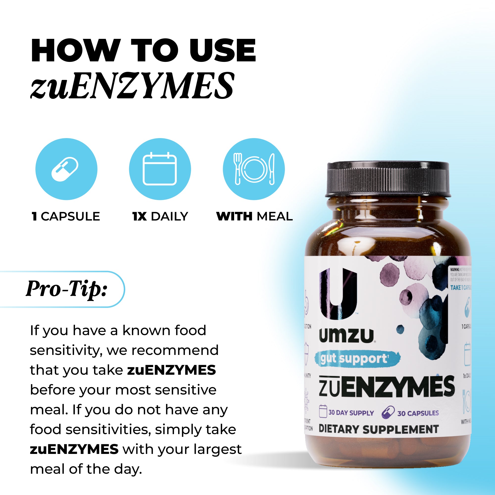 zuEnzymes: FBM Listing Capsule UMZU