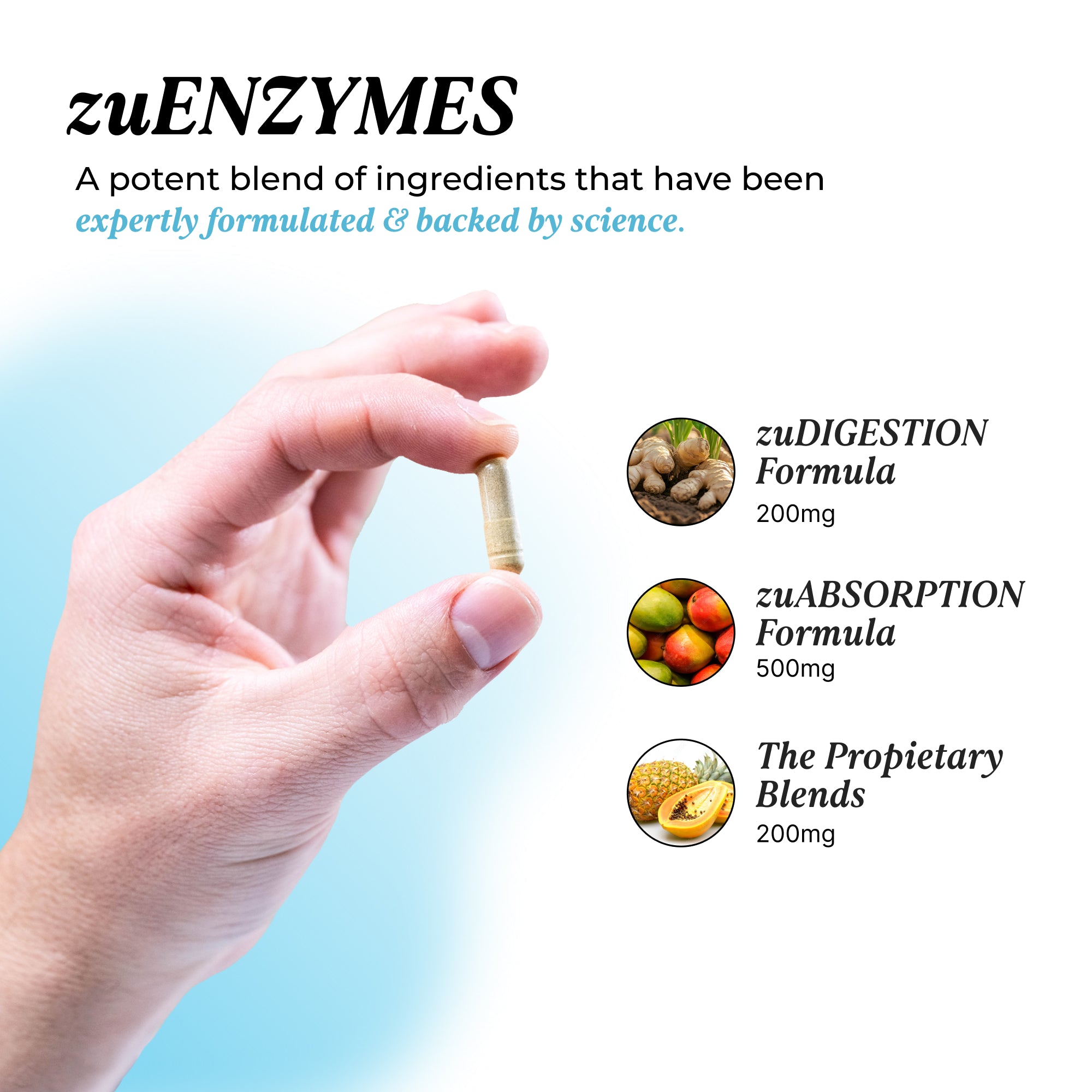 zuEnzymes: FBM Listing Capsule UMZU